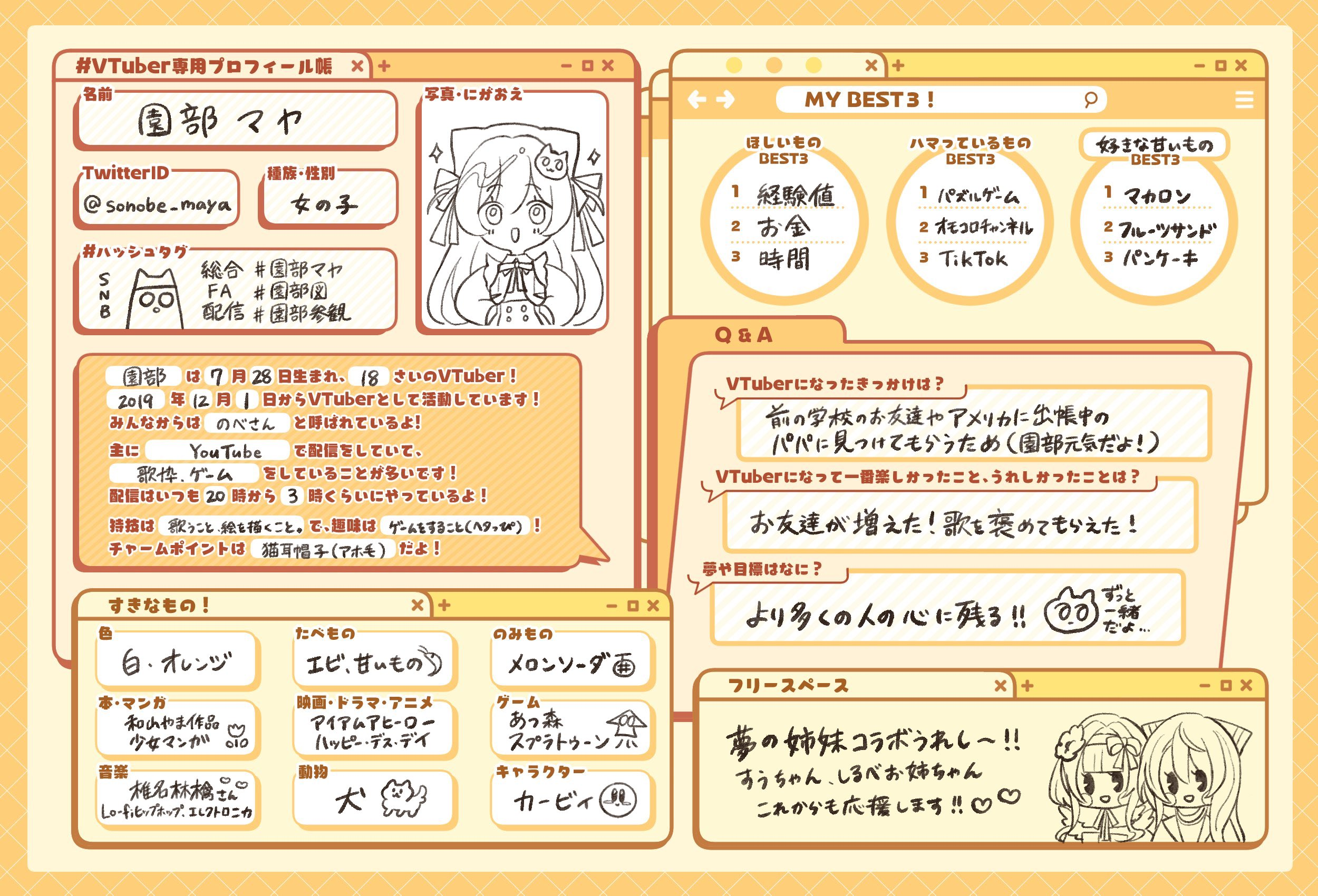 sonobe_profile